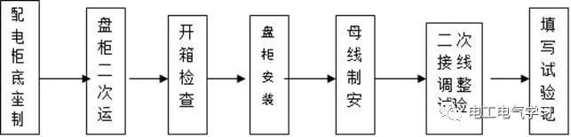 文章配图-3