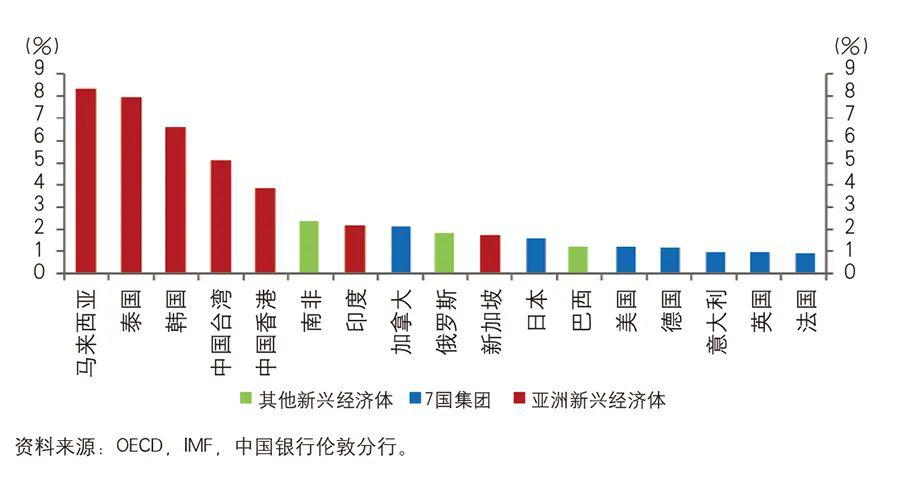 人口对新冠肺炎疫情的影响_新冠肺炎疫情图片
