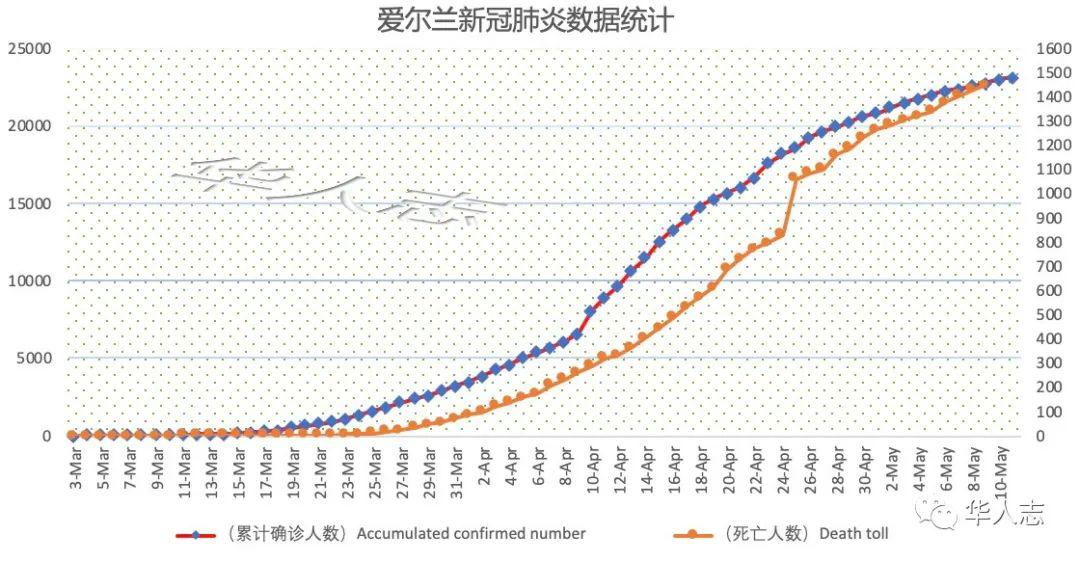 海伦人口_黑龙江敬老院火灾嫌犯 有盗窃前科无家人照顾(3)