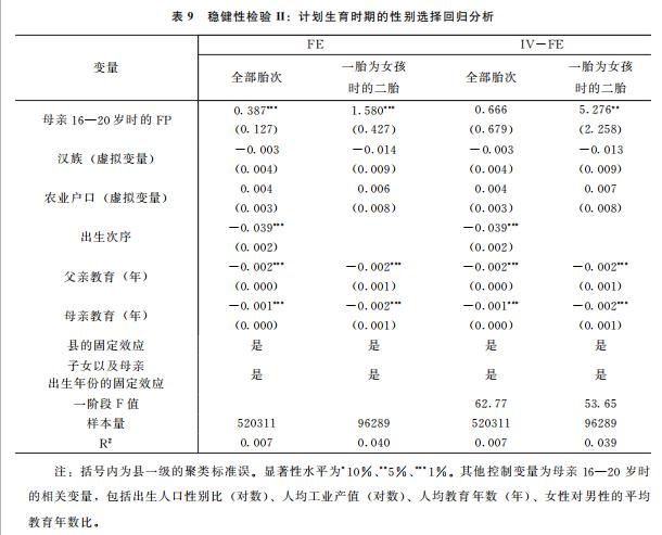 人口普查 抽样_普查与抽样调查(3)