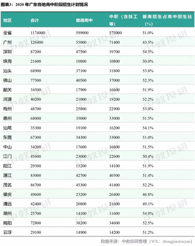 潮州市人口有多少人2020(3)