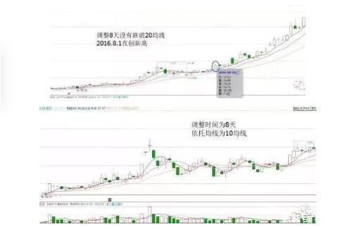 真人口图片_观点 深圳人口真相(3)