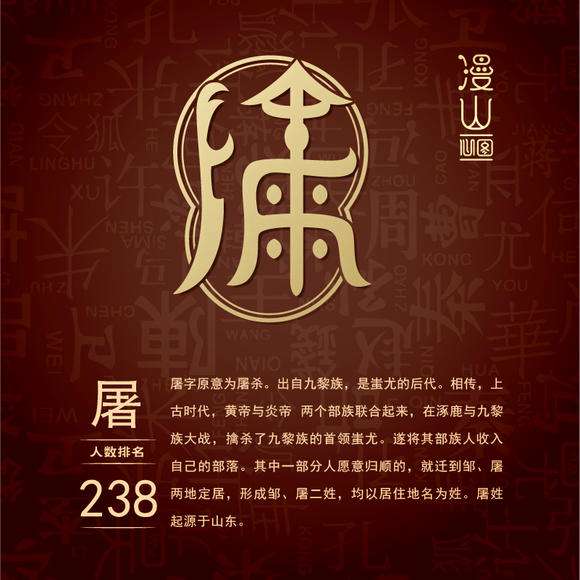 全国哪个姓人口最少_姓云全国人口有多少(2)