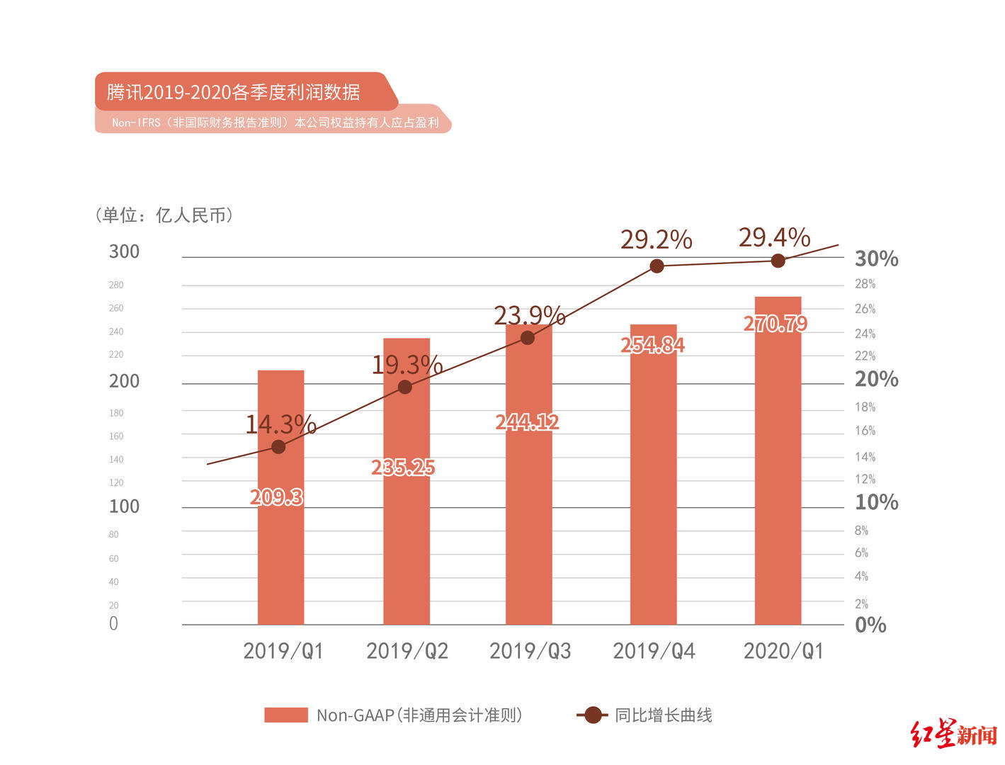 2020年苏州落户人口增加_街拍苏州散人2020年(3)