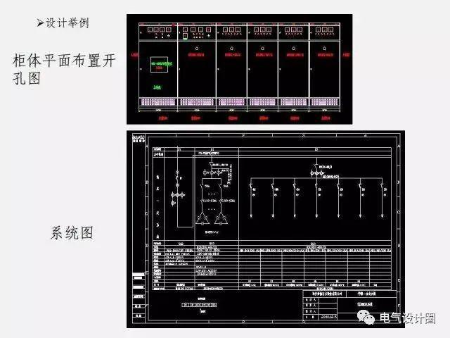 【ibe】低压配电柜:ggd,gck,gcs,mns的用途,结构和特点及设计举例!