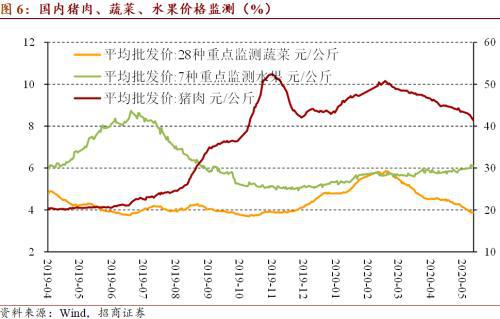 2020松滋gdp_松滋老城图片(2)