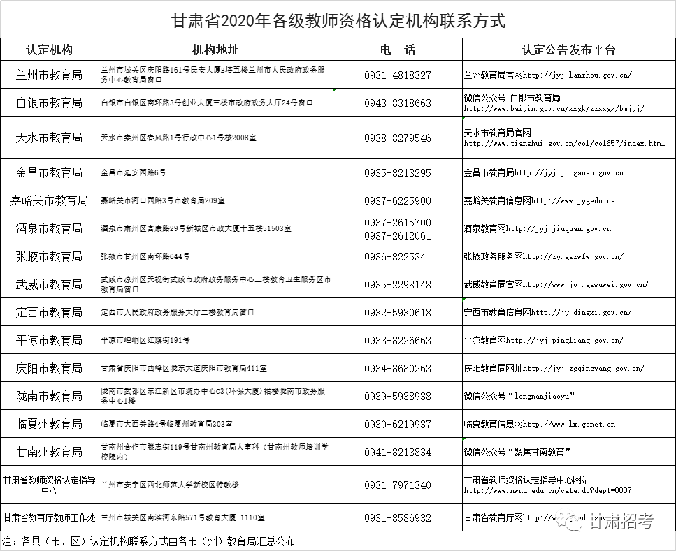 2020年甘肃省上半年g_甘肃省地图(2)