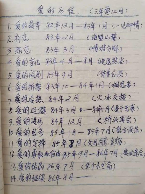 梦见插秧是什么意思