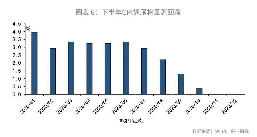 鲁政委评gdp_鲁政委 破解评级业困局需减少行业保护(3)