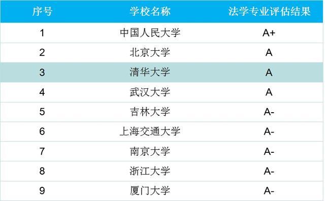 大学怎么选 2c7079b362644daa8a9981e4a3f88ed0.jpeg