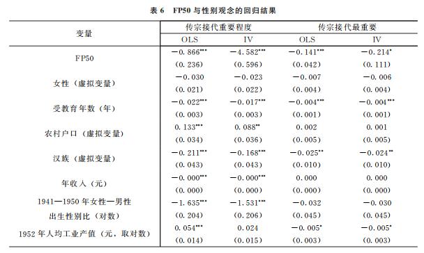 出生人口性别比怎么算_人口发展均衡是关键