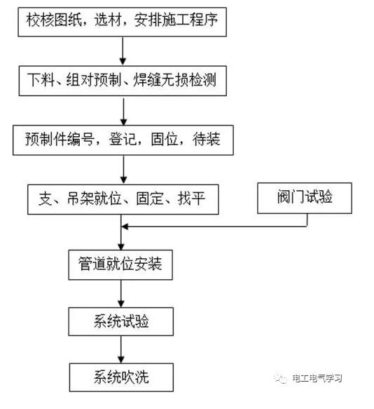 文章配图-10