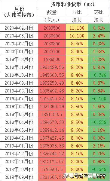 世界银行公布2020gdp_2020gdp世界各国(3)