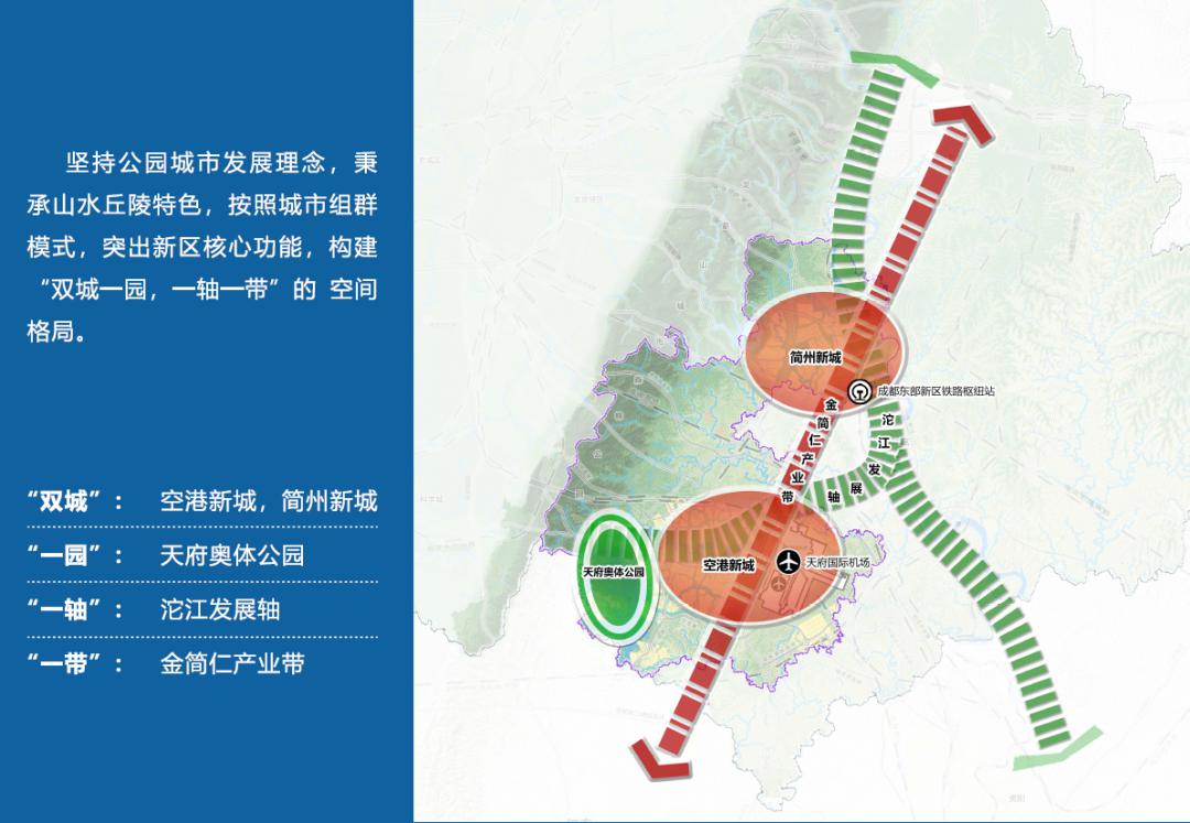 成都东部新区:三年磨一剑,向未来而生