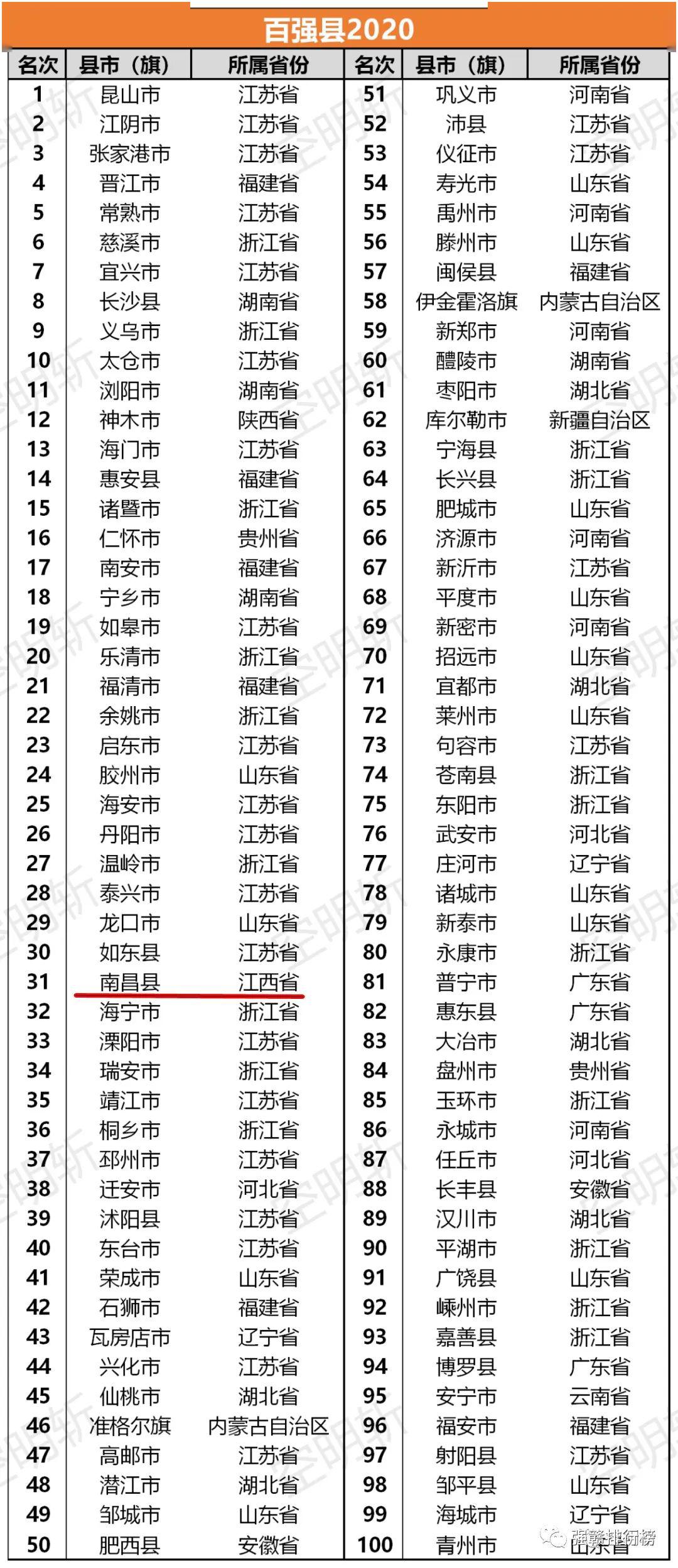 厍姓全国排名多少位 333878a793ed48e8a8382dabcdfdd077.jpeg