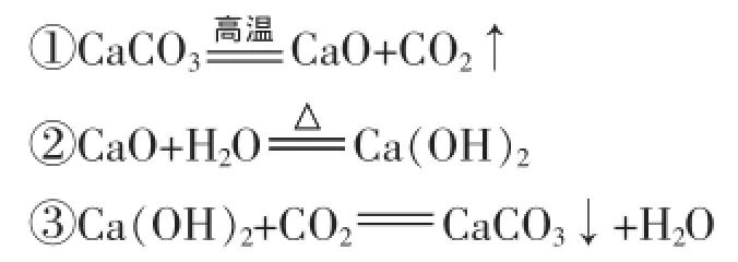 初中化学之间的三角关系