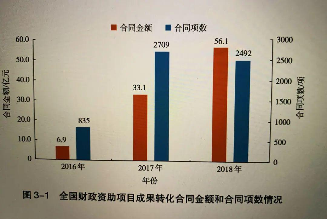 有机z最新2019中国人口_有机最新2020中国在线(2)