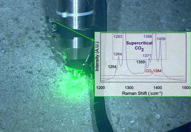 海洋资讯1345我国科学家全球首次在自然界发现超临界二氧化碳对研究