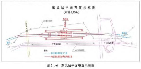 南沙港铁路大变新增东凤黄圃客运线对中山楼市有何影响