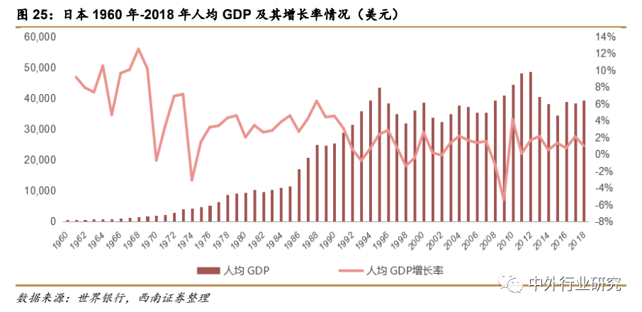 人口异质化什么意思_人口普查