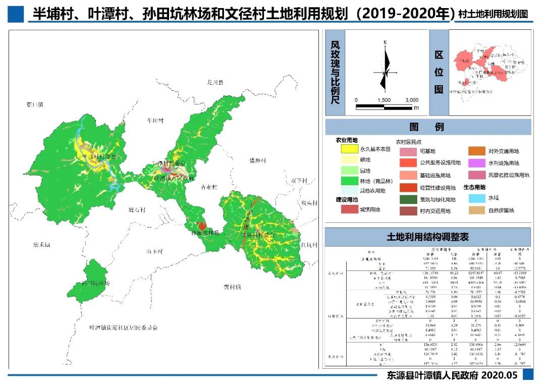 清流大元村人口数量_清流头像(2)