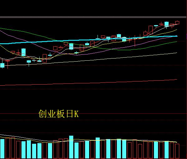 什么是缩量上涨什么是放量上涨 409349c1bfb4468daea627632f852453.jpeg