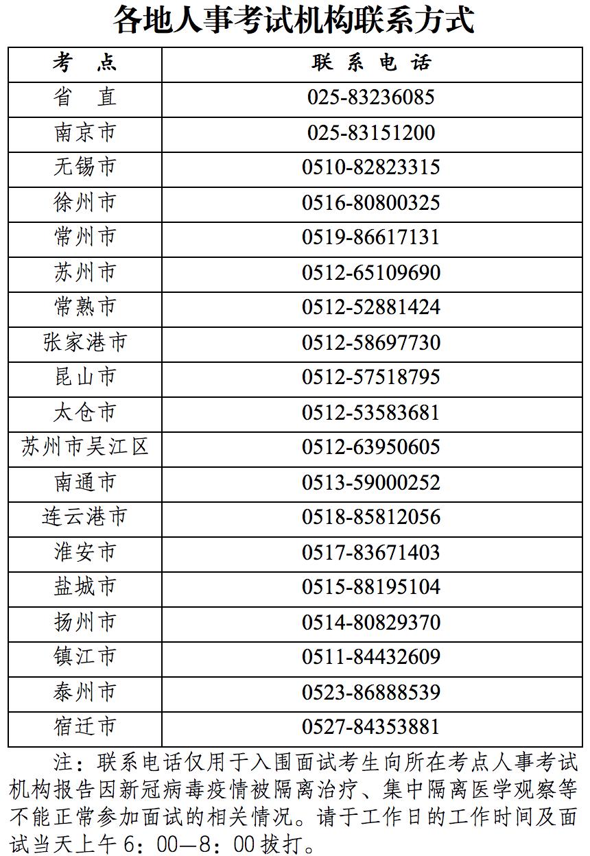 江苏公布2020上半年G_江苏老赖名单公布图片