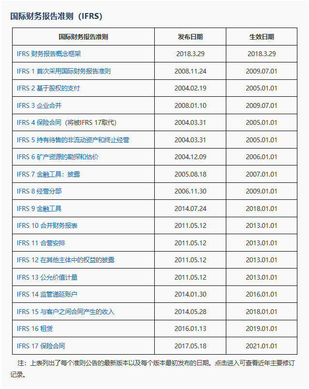 中国gdp核算为什么和美国不同_GDP究竟是什么 我国GDP是怎样核算出来的 如何理解(2)