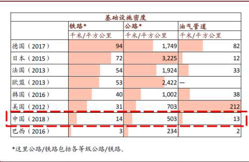 城镇化人口标准_标准体重身高对照表