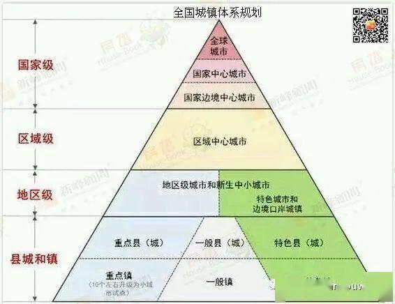 2019年沈阳市人口_沈阳市人口分布图(2)