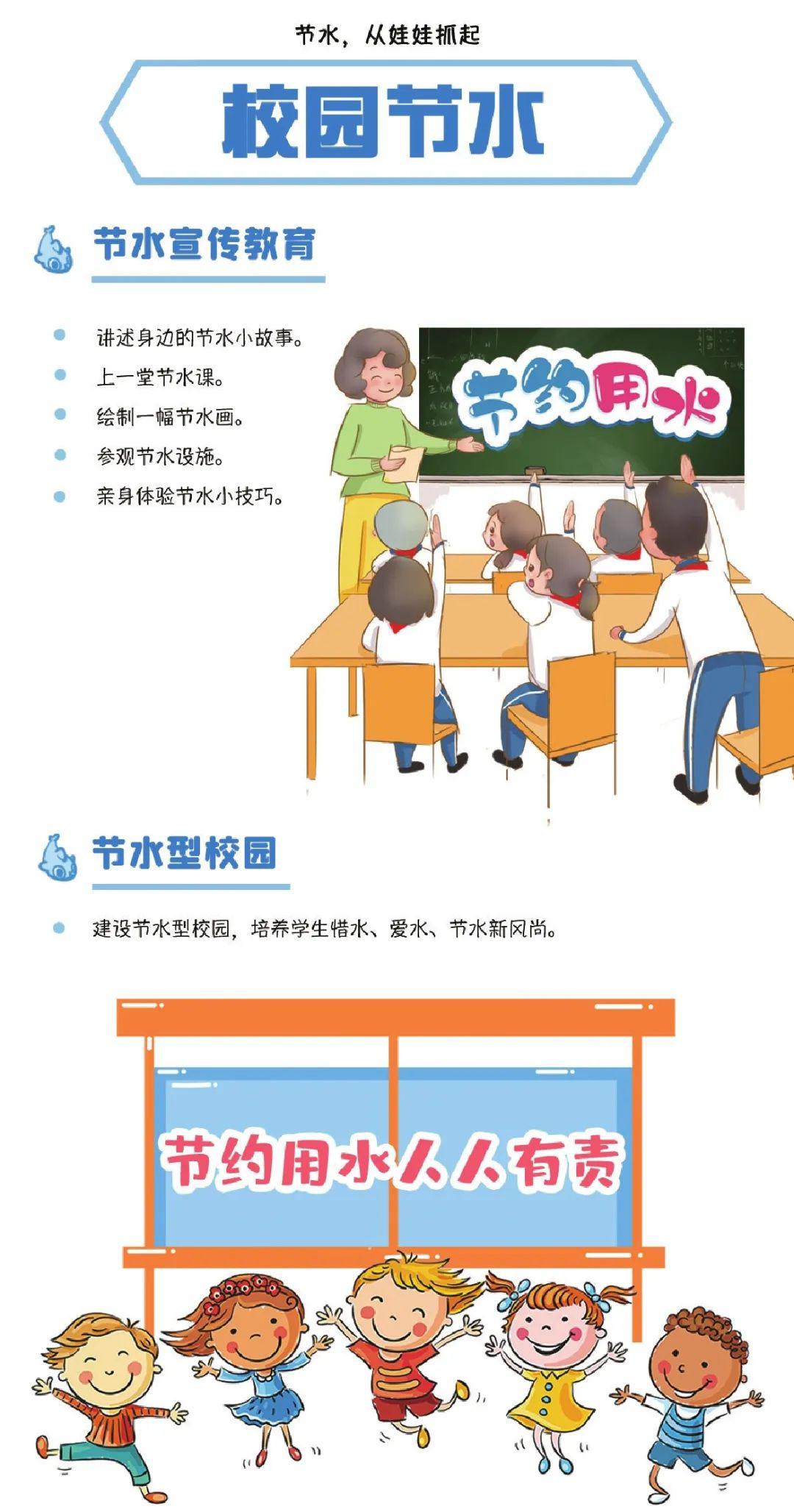 人口节约_人口普查
