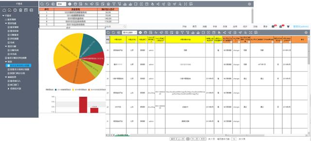 魔方网表中国无代码开发平台的引星空体育App下载领者(图3)