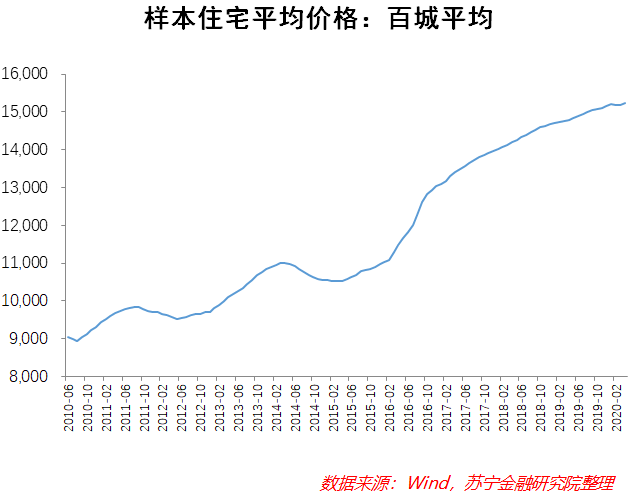 拖五线城市gdp后腿的男人_2016国家海洋局事业单位招聘考试大纲(3)