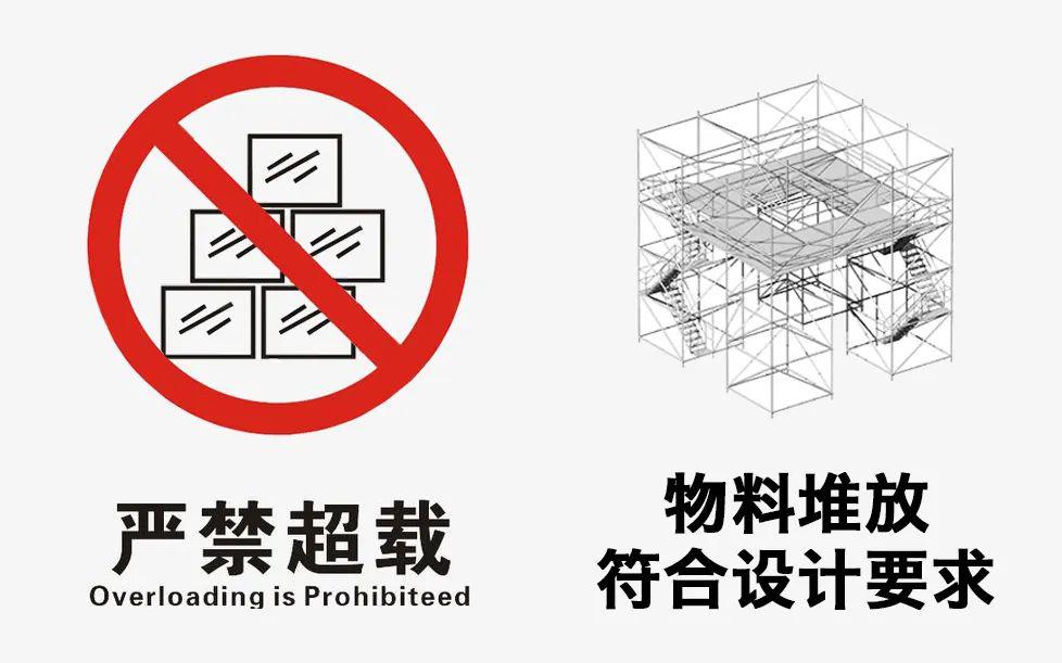 严禁脚手架超载;架体上堆放物料必须符合设计要求. 规定九