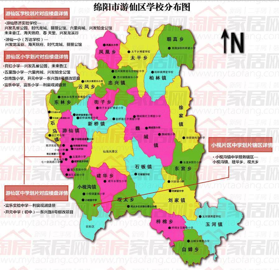 绵阳高新区2020gdp(3)