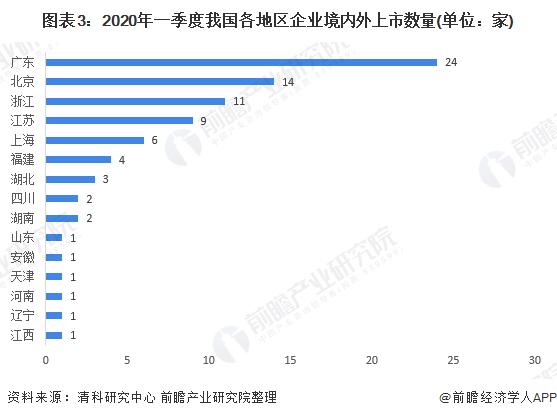 2020年第一季度北京G_2020年北京国庆图片(3)