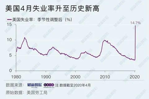 大周人口数_人口老龄化(2)