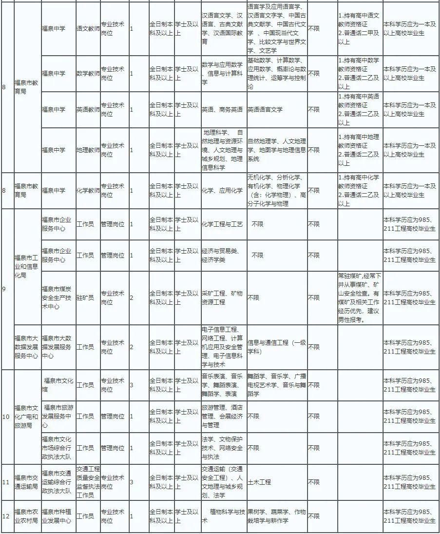 贵州省福泉市人口_贵州省福泉市地图(2)