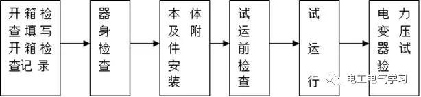 文章配图-2