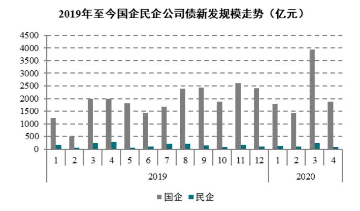 2020年1季度世界各国_1800年世界各国地图