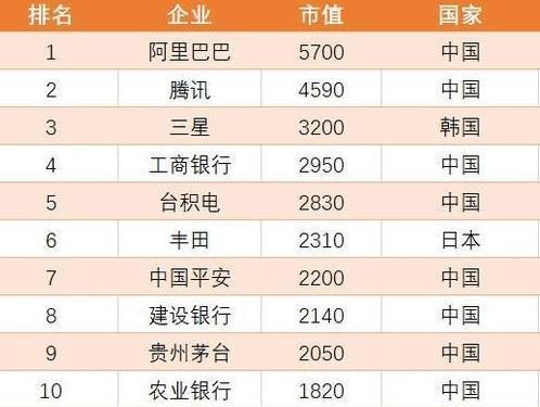 韩国人口基数_韩国人口(3)