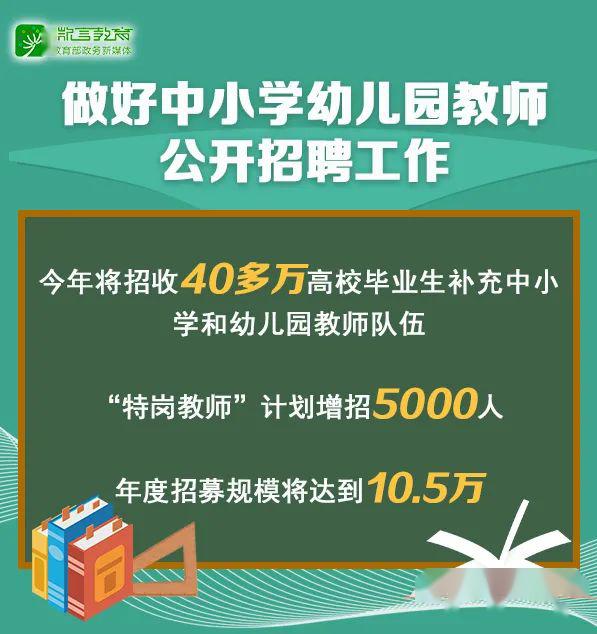 中小学教师招聘网_2022年安徽中小学教师考试报名入口官网 安徽教师考编网(4)