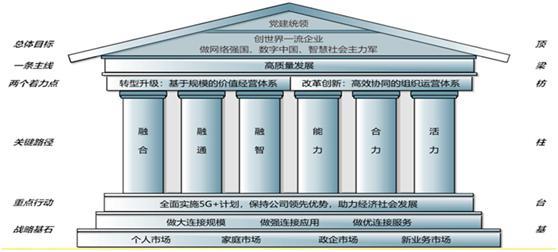 安徽省2020第二季度g_2020安徽省中考仿真卷(2)