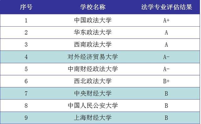 同声传译专业大学排名_清华大学(2)