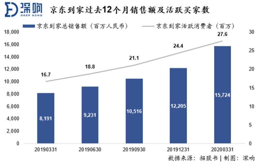 云南旅游股份有限公司利润 6240fbad50ac4684bcdc940da9fadf0b.jpeg