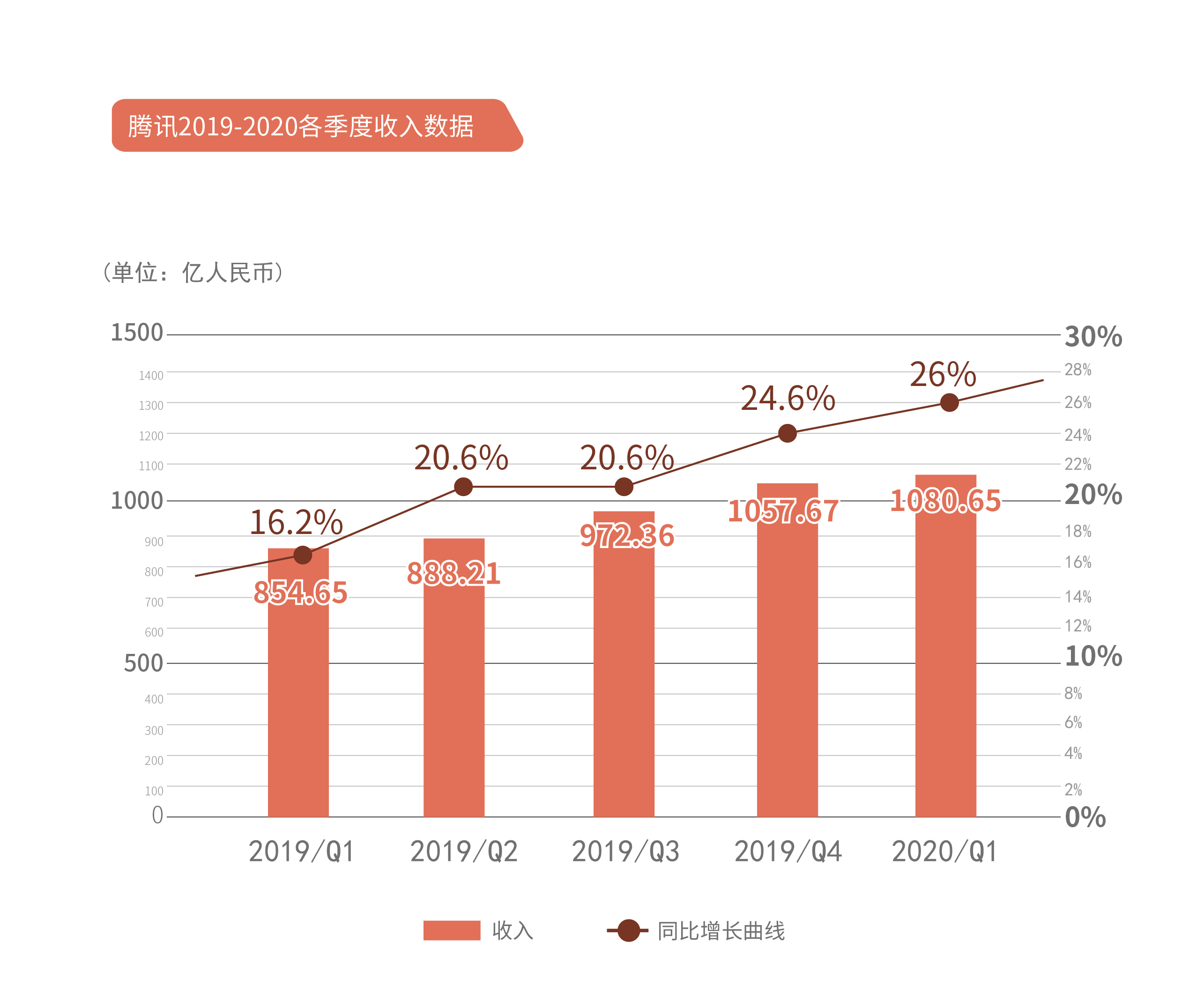 天长2020年第二季度g_2020中秋国庆图片(2)