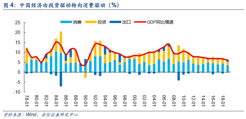 夏维安人口