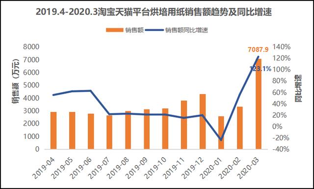 巴基斯坦人口数同比增长率_巴基斯坦人口(3)