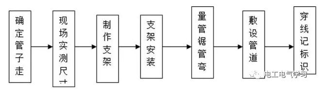 文章配图-5