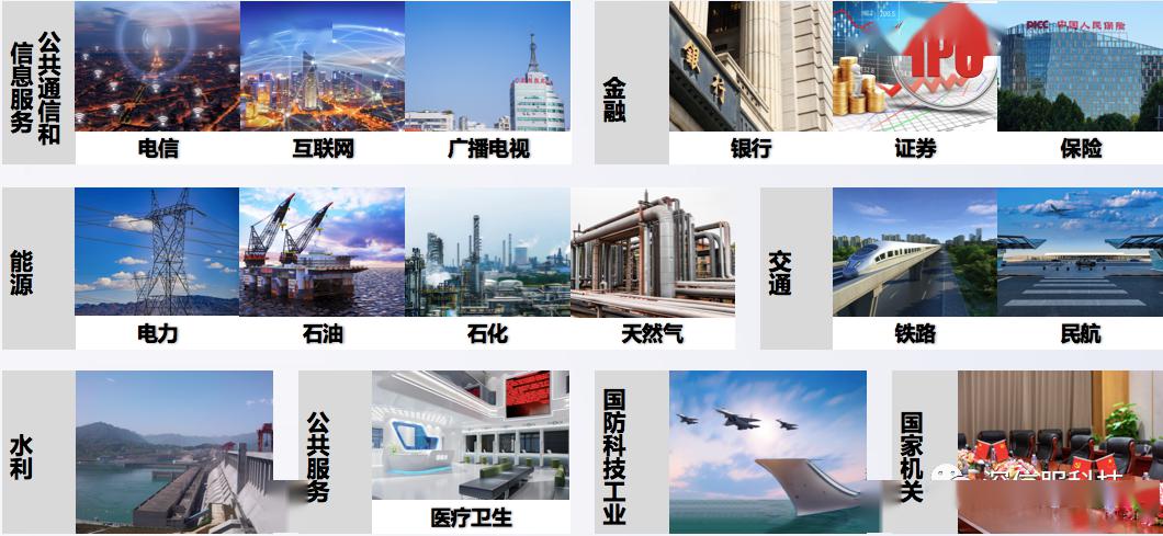 3分钟了解关键信息基础设施保护重点